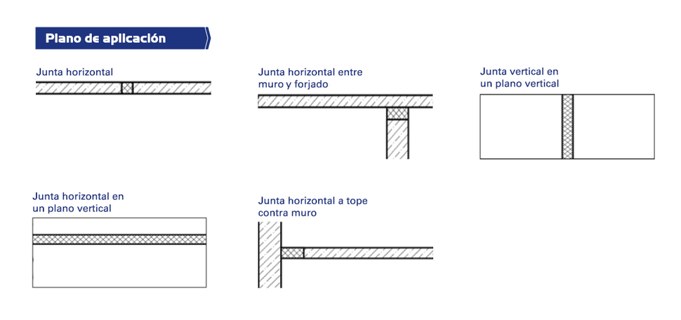 Planos de aplicación y criterios de ensayo para el sellado de juntas lineales Planos de aplicación y criterios de ensayo para el sellado de juntas lineales