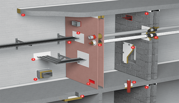 Fire Stopping Products For Every Application | Nullifire UK